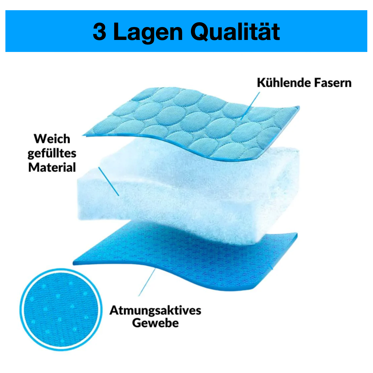 Sommer Kühlmatte XS-XXL